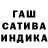 ТГК THC oil Amira Nuralieva